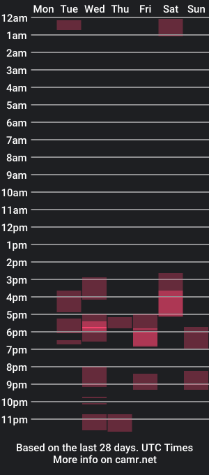 cam show schedule of thehairyprince