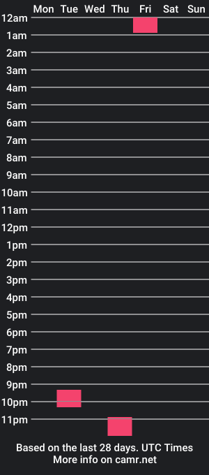 cam show schedule of theheathenjay