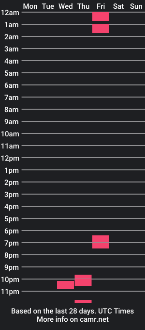 cam show schedule of thejezebelfromhell