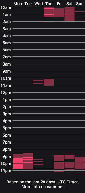 cam show schedule of thelastsuccubs