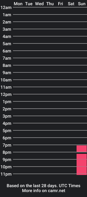 cam show schedule of thelusciouslibra