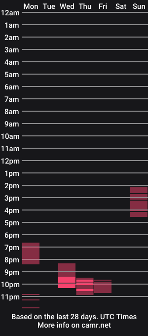 cam show schedule of themadnessofyouth