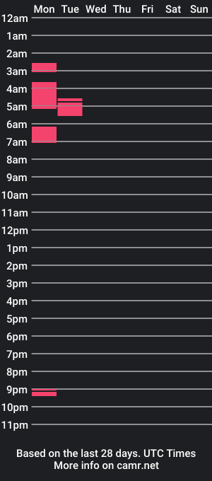 cam show schedule of theman111274