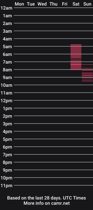 cam show schedule of theman350454