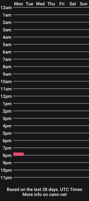 cam show schedule of themayqueen