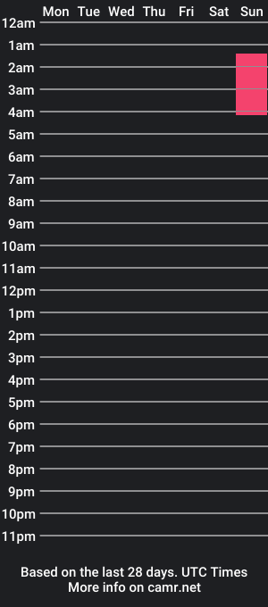 cam show schedule of themdom