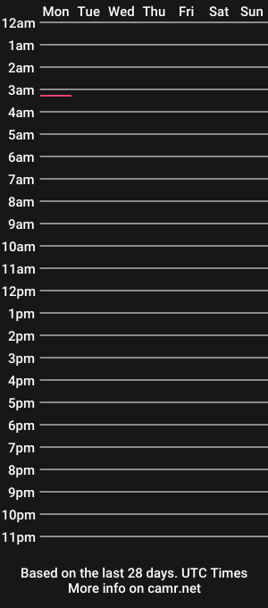 cam show schedule of themeanstreaks