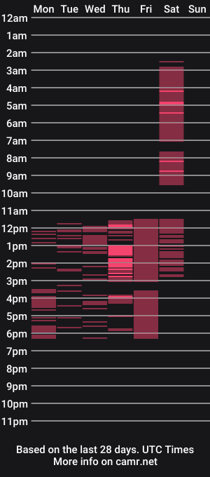 cam show schedule of theocallen
