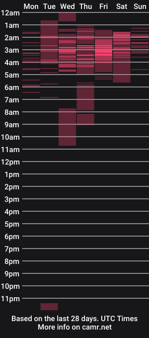 cam show schedule of theodoraday_