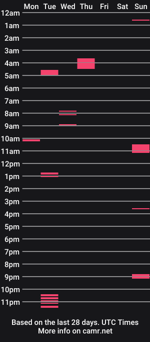 cam show schedule of thepipe_layer
