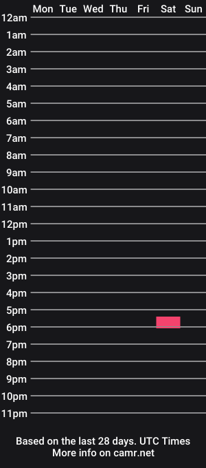 cam show schedule of theprincessjanna