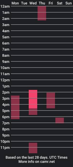 cam show schedule of therealgreat8