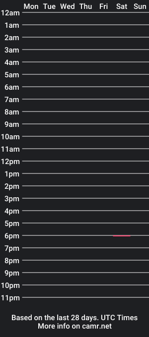 cam show schedule of therealrowsdower