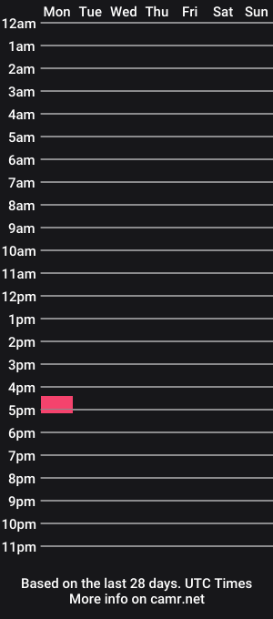cam show schedule of theroyalcass