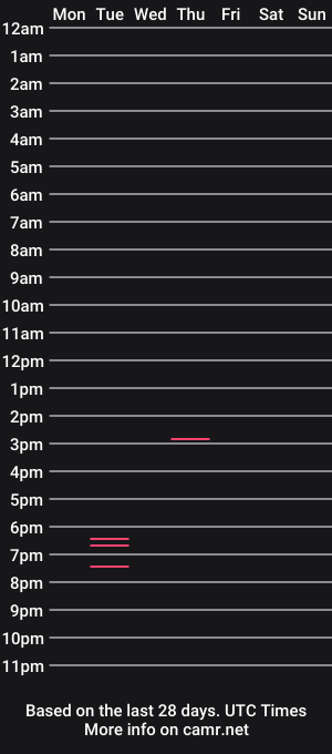 cam show schedule of thespade2