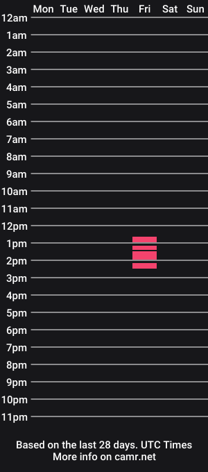 cam show schedule of thethickgingerstud