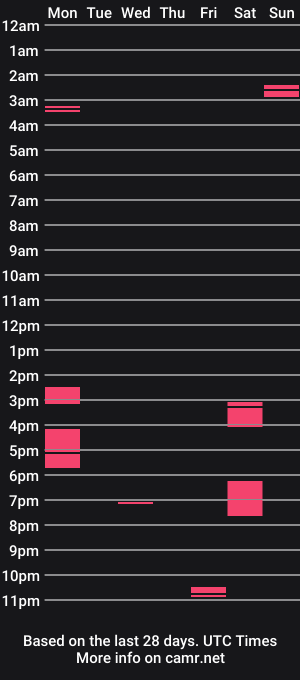 cam show schedule of thevioletjay