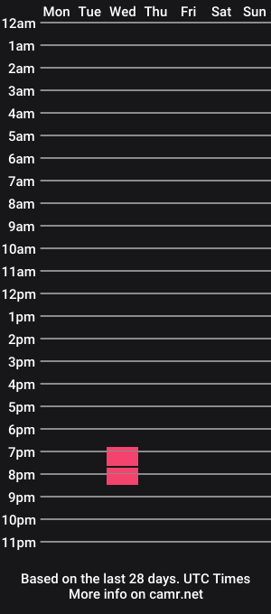 cam show schedule of thiccnjucee