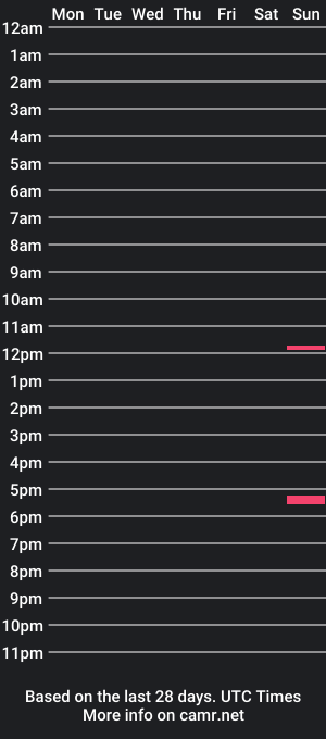 cam show schedule of thick_bi_dude