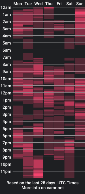 cam show schedule of thickassvillageebony