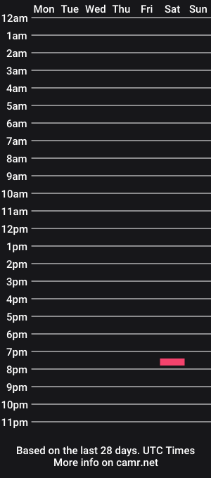 cam show schedule of thickexhib3562
