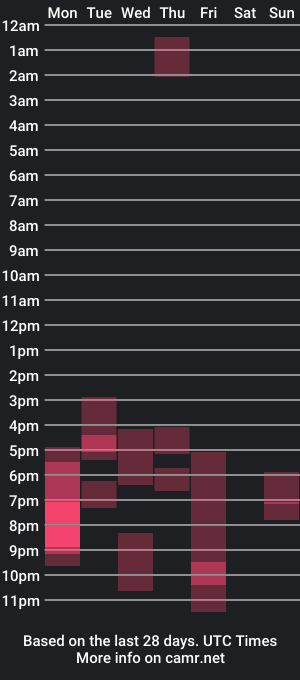 cam show schedule of thieves_us