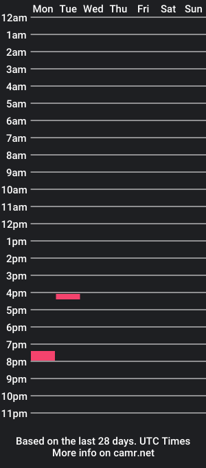 cam show schedule of thiqqdick6