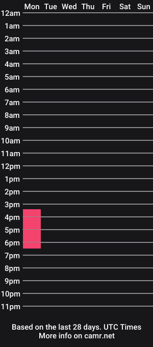 cam show schedule of thomasjones_