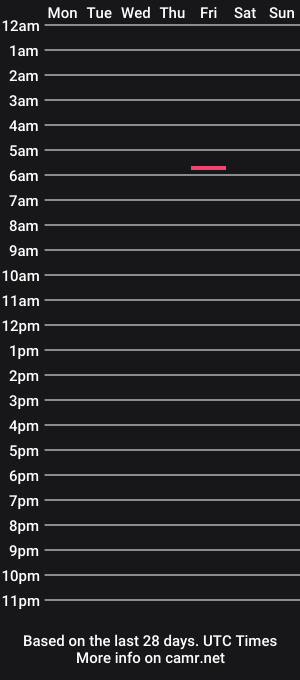 cam show schedule of thomasshot69