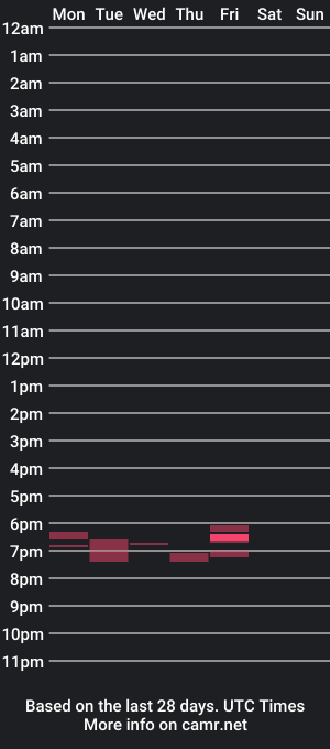 cam show schedule of thomaz__