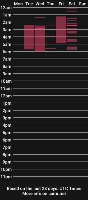 cam show schedule of tiana992610