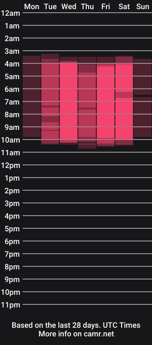 cam show schedule of tich__