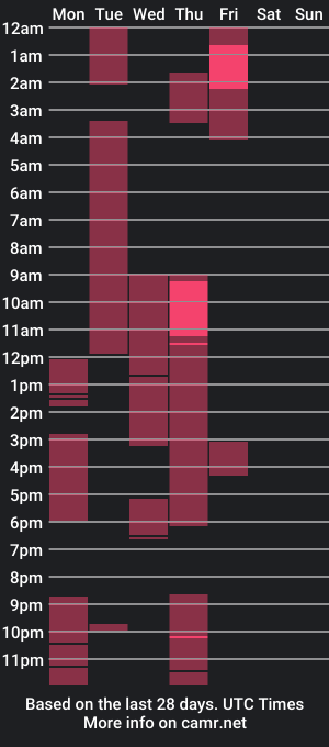 cam show schedule of ticklemewet203