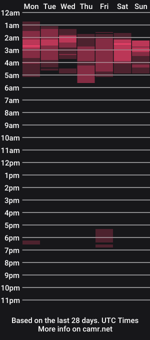 cam show schedule of tieyrathecrystal