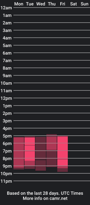 cam show schedule of tiffany0