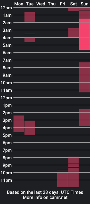 cam show schedule of tiffany_jean