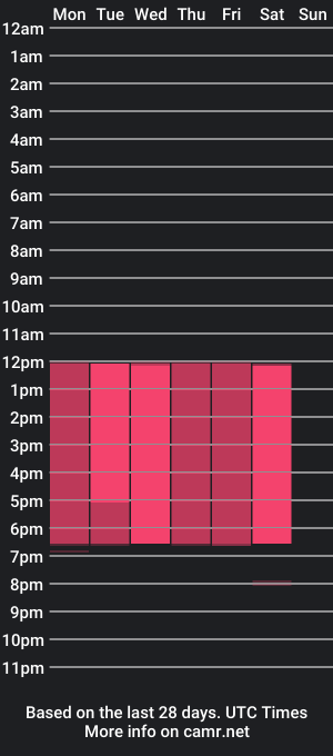 cam show schedule of tiffany_mendez