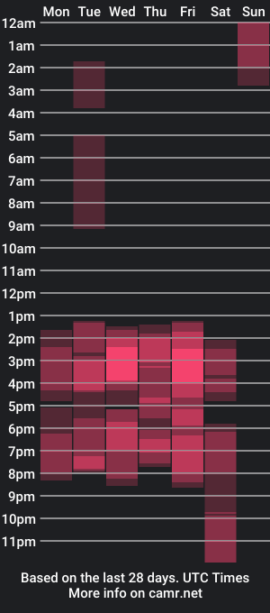 cam show schedule of tiffanyglam_