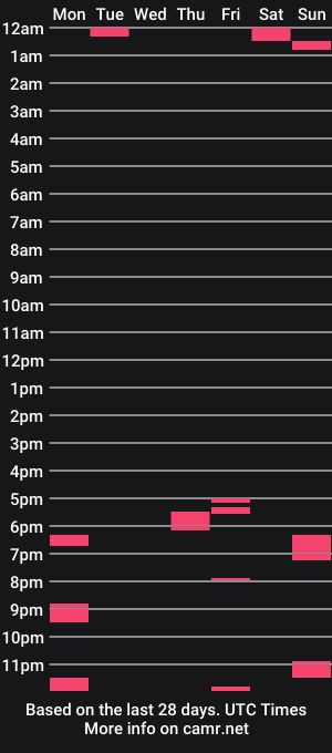 cam show schedule of tightshortsspank