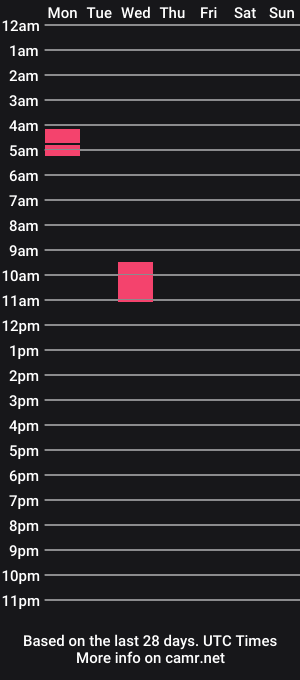 cam show schedule of tighttt_redhead