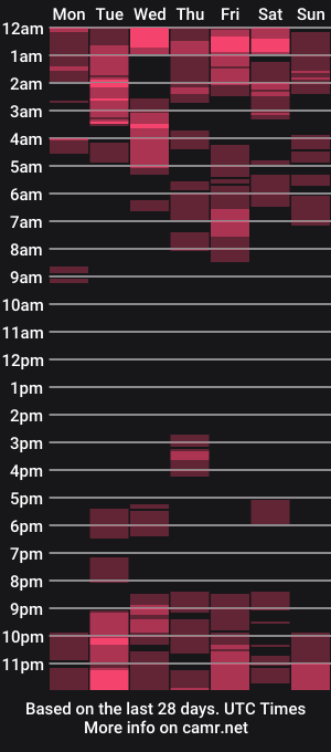 cam show schedule of tiglatpleser