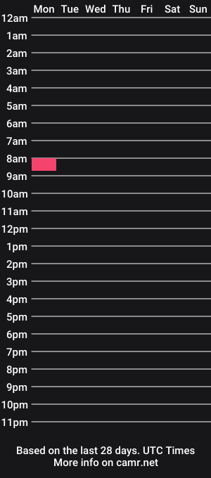 cam show schedule of timbuktustecatherine2