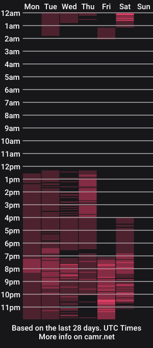 cam show schedule of tiny_violett