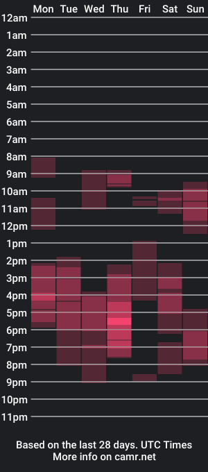 cam show schedule of tinyasian911718