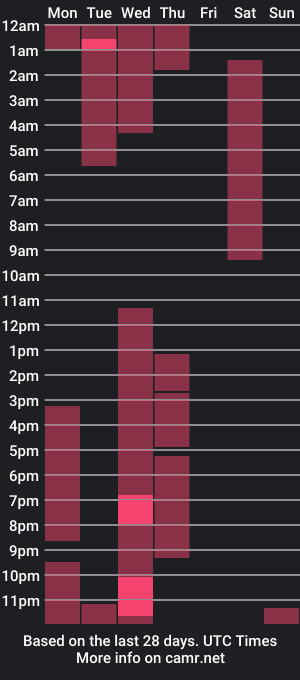 cam show schedule of tinyfemby