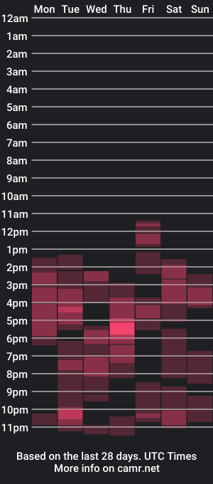 cam show schedule of tinyfunny