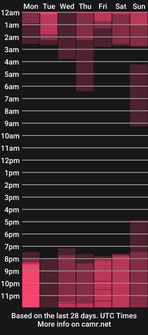 cam show schedule of tinymoon_