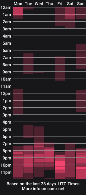 cam show schedule of tinytina95