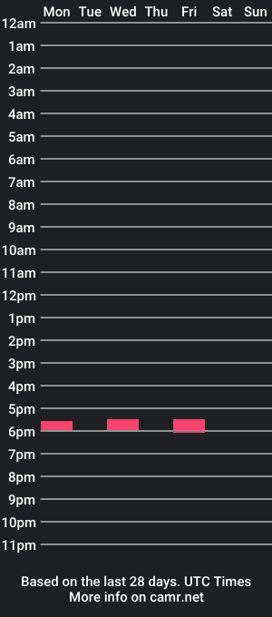 cam show schedule of titanic49