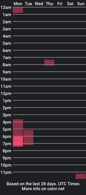 cam show schedule of titillatingtales